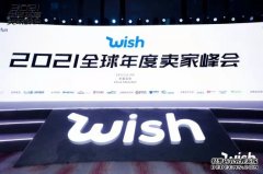复盘电商市场，展望全球机遇，W