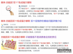实在电商RPA告诉你：如何练就双11福尔摩斯！