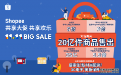 Shopee 11.11大促圆满收官 狂销超20亿件商品刷新记