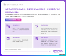 2022抖音电商节点营销白皮书