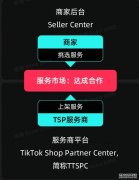 规范服务生态，赋能跨境商家生意