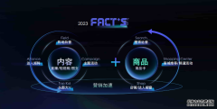 大牌如何做好溯源营销？抖音电商